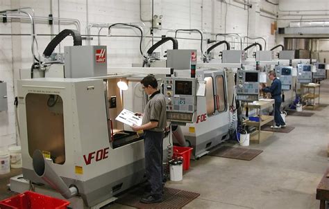 Pro Engineering: A Precision CNC Machine Shop